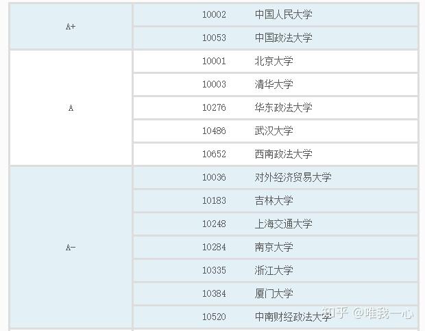 法硕最新代码，探索前沿动态与未来趋势