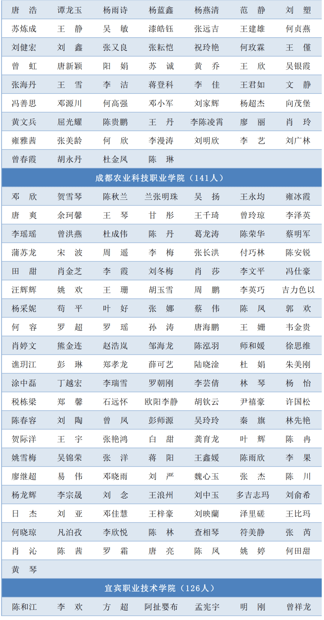 恋老最新列表